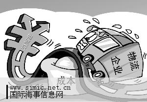德国物流成本占GDP的比重_快递 快运零担 冷链 仓储互相渗透 无边界 时代,路在何方(3)