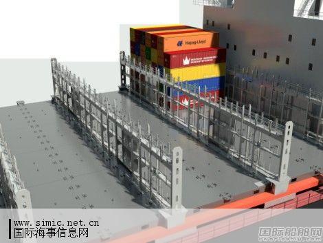 用于中国外高桥造船将要建造的3艘18000 teu集装箱船