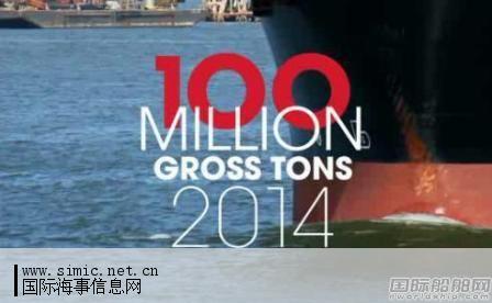 收入证明_船级社收入