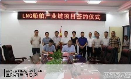 湖南厚普获LNG船舶产业链项目_国际海事信息